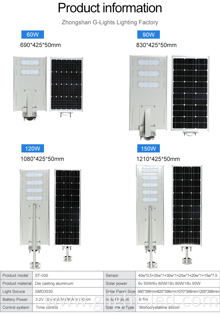 Ip65 Smd 60watt 90watt 120watt 150watt All In One Integrated Solar Led Streetlight